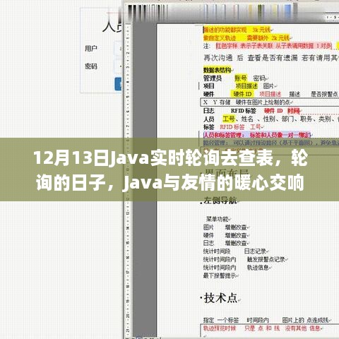 Java實時輪詢的日子，友情與技術(shù)的暖心交響