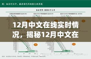 解決方案 第166頁