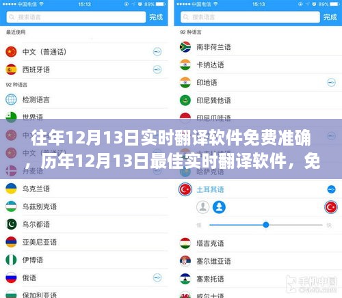 歷年最佳實時翻譯軟件，免費準確的語言助手之選，歷年12月13日實時翻譯軟件推薦