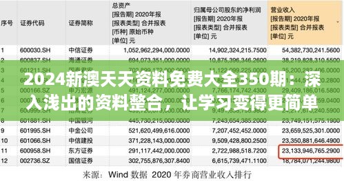 2024新澳天天資料免費(fèi)大全350期：深入淺出的資料整合，讓學(xué)習(xí)變得更簡單