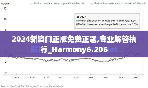 2024新澳門正版免費正題,專業(yè)解答執(zhí)行_Harmony6.206