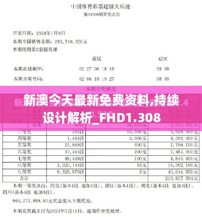 新澳今天最新免費資料,持續(xù)設(shè)計解析_FHD1.308