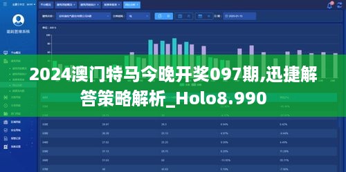 2024澳門特馬今晚開(kāi)獎(jiǎng)097期,迅捷解答策略解析_Holo8.990