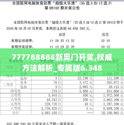 777788888新奧門開獎(jiǎng),權(quán)威方法解析_專屬版6.348