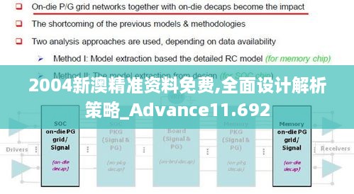 2004新澳精準資料免費,全面設(shè)計解析策略_Advance11.692