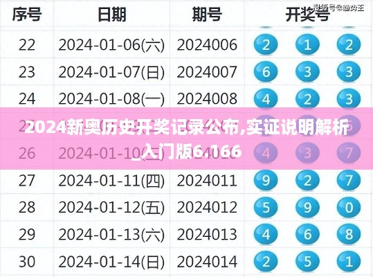 2024新奧歷史開(kāi)獎(jiǎng)記錄公布,實(shí)證說(shuō)明解析_入門版6.166