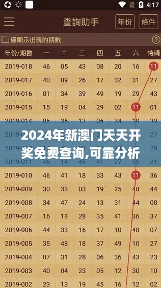 2024年新澳門天天開(kāi)獎(jiǎng)免費(fèi)查詢,可靠分析解析說(shuō)明_模擬版110.290