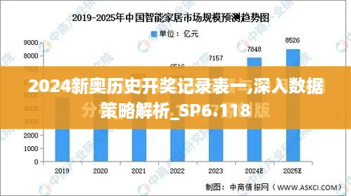 2024新奧歷史開(kāi)獎(jiǎng)記錄表一,深入數(shù)據(jù)策略解析_SP6.118