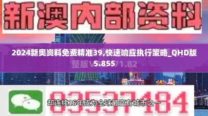 2024新奧資料免費精準(zhǔn)39,快速響應(yīng)執(zhí)行策略_QHD版5.855