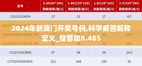 2024年新澳門開獎號碼,科學解答解釋定義_儲蓄版8.485