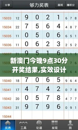新澳門今晚9點(diǎn)30分開獎結(jié)果,實(shí)效設(shè)計策略_錢包版4.876