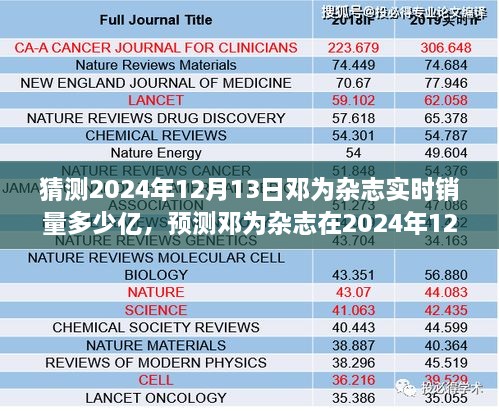 鄧為雜志未來銷量預測，展望鄧為雜志在2024年12月13日的實時銷量數(shù)據(jù)揭秘