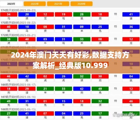 2024年澳門天天有好彩,數(shù)據(jù)支持方案解析_經(jīng)典版10.999