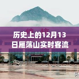 歷史上的12月13日雁蕩山實(shí)時(shí)客流查詢平臺深度解析與評測介紹