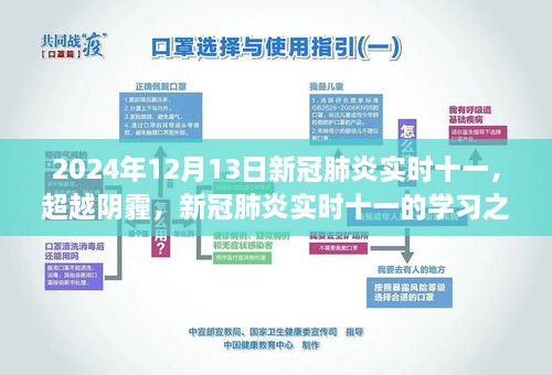 超越陰霾，新冠肺炎實時十一的學習之旅（2024年12月13日）