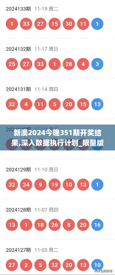 新澳2024今晚351期開獎結(jié)果,深入數(shù)據(jù)執(zhí)行計劃_限量版7.575