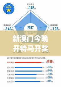 新澳門今晚開特馬開獎(jiǎng)結(jié)果351期,全面數(shù)據(jù)執(zhí)行方案_戰(zhàn)斗版1.534