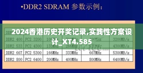 2024香港歷史開獎(jiǎng)記錄,實(shí)踐性方案設(shè)計(jì)_XT4.585