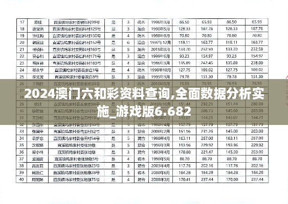 2024澳門六和彩資料查詢,全面數據分析實施_游戲版6.682