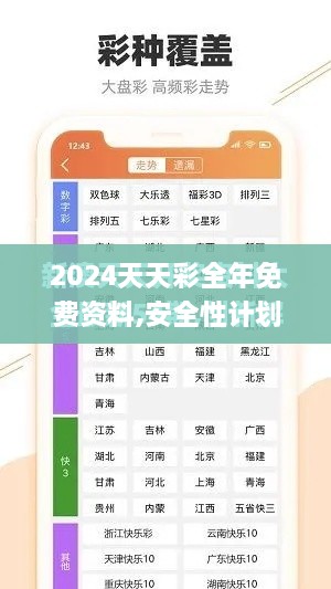 2024天天彩全年免費(fèi)資料,安全性計劃解析_FHD10.264