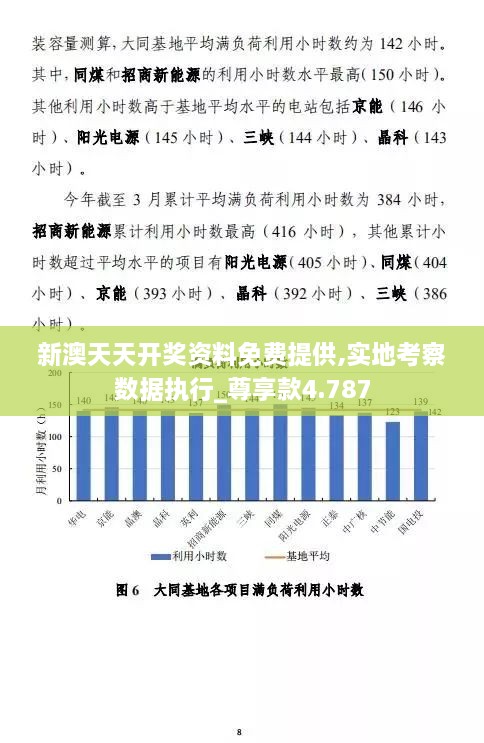 新澳天天開獎資料免費提供,實地考察數據執(zhí)行_尊享款4.787