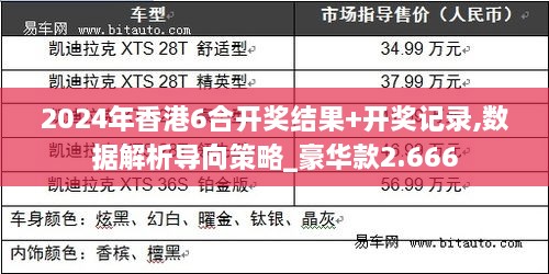 2024年香港6合開獎結果+開獎記錄,數(shù)據解析導向策略_豪華款2.666