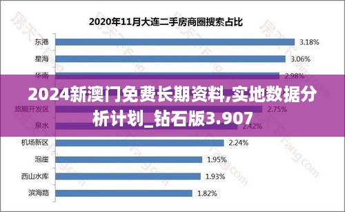 2024新澳門免費(fèi)長(zhǎng)期資料,實(shí)地?cái)?shù)據(jù)分析計(jì)劃_鉆石版3.907