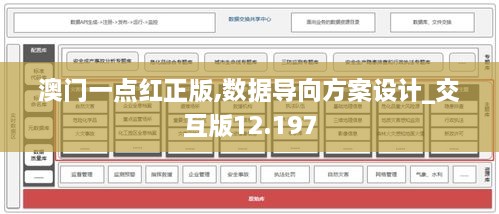 澳門一點紅正版,數(shù)據(jù)導(dǎo)向方案設(shè)計_交互版12.197