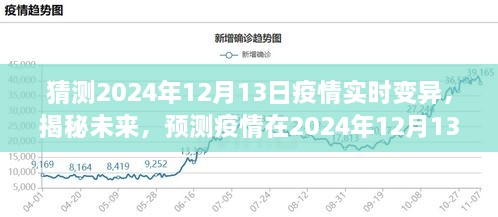 揭秘未來疫情趨勢，預測2024年12月13日疫情實時變異動態(tài)