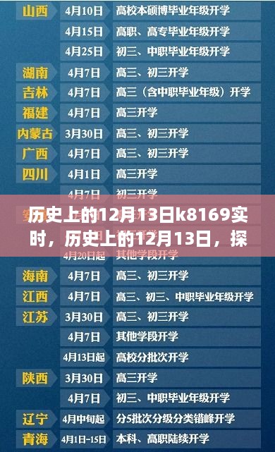 探尋K8169背后的故事，歷史上的12月13日實(shí)時(shí)進(jìn)展揭秘