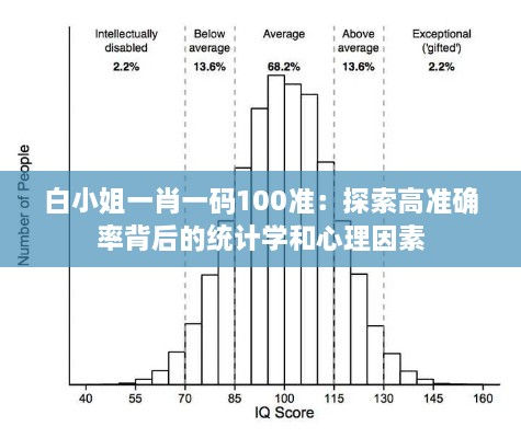 白小姐一肖一碼100準：探索高準確率背后的統(tǒng)計學(xué)和心理因素