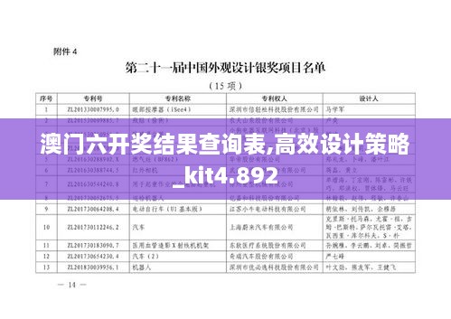 澳門六開獎(jiǎng)結(jié)果查詢表,高效設(shè)計(jì)策略_kit4.892