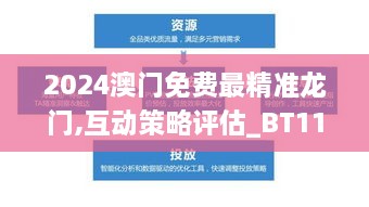 2024澳門免費(fèi)最精準(zhǔn)龍門,互動策略評估_BT11.273