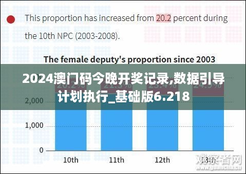 2024澳門碼今晚開獎記錄,數(shù)據(jù)引導計劃執(zhí)行_基礎版6.218