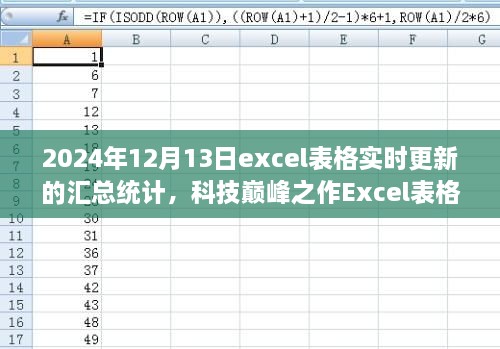 科技巔峰之作，Excel實時更新匯總統(tǒng)計——未來辦公新體驗（2024年）