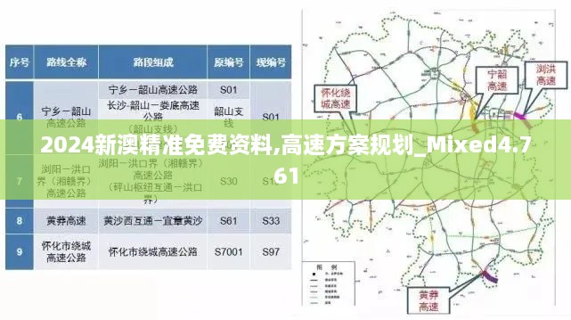 2024新澳精準(zhǔn)免費資料,高速方案規(guī)劃_Mixed4.761