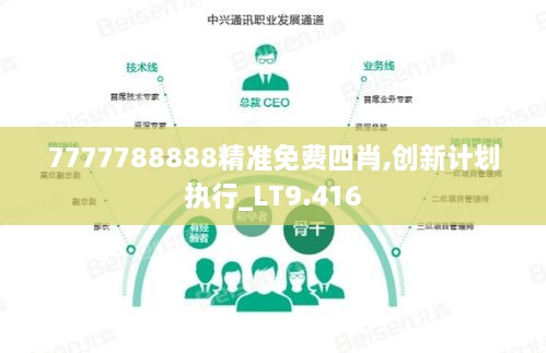 7777788888精準免費四肖,創(chuàng)新計劃執(zhí)行_LT9.416