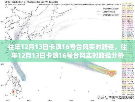 往年卡浪臺風(fēng)卡浪16號實(shí)時(shí)路徑及分析簡報(bào)