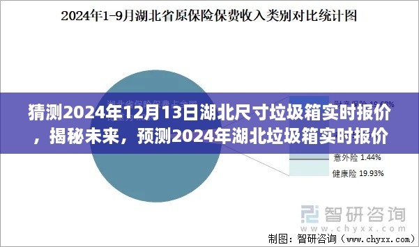 揭秘預(yù)測，2024年湖北垃圾箱實時報價及未來趨勢分析