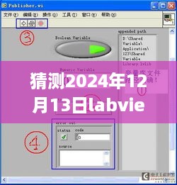 未來展望，LabVIEW變量實時輸入的革新與發(fā)展趨勢（至2024年）