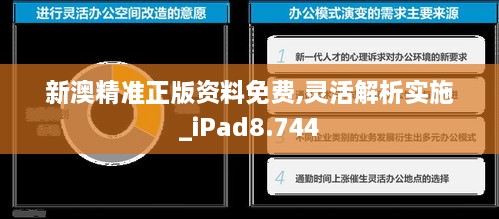 新澳精準正版資料免費,靈活解析實施_iPad8.744