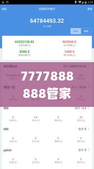 7777888888管家婆精準(zhǔn)一肖中管家,全面應(yīng)用數(shù)據(jù)分析_Pixel8.451