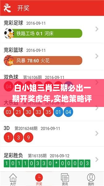 白小姐三肖三期必出一期開獎(jiǎng)虎年,實(shí)地策略評(píng)估數(shù)據(jù)_2D7.851