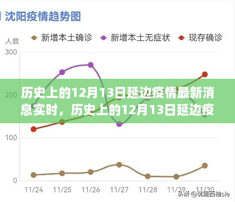 森久 第2頁