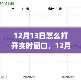 12月13日實(shí)時(shí)窗口開啟策略，高效方法與觀點(diǎn)探討