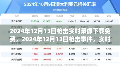 2024年槍擊事件實(shí)時(shí)錄像免費(fèi)下載，事件回顧與深遠(yuǎn)影響