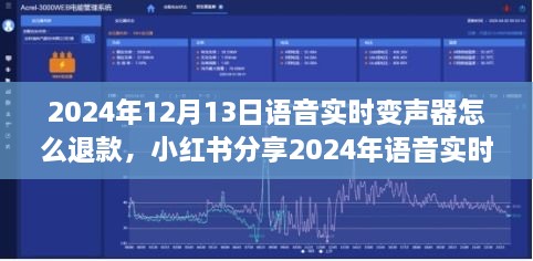 語(yǔ)音實(shí)時(shí)變聲器退款攻略，小紅書(shū)分享輕松解決疑惑