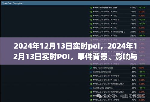 2024年12月13日實時POI事件背景、影響與時代印記詳解