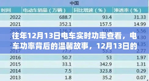 解決方案 第97頁