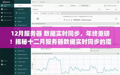 年終重磅揭秘，十二月服務(wù)器數(shù)據(jù)實(shí)時同步魔法，助力業(yè)務(wù)飛速運(yùn)轉(zhuǎn)！
